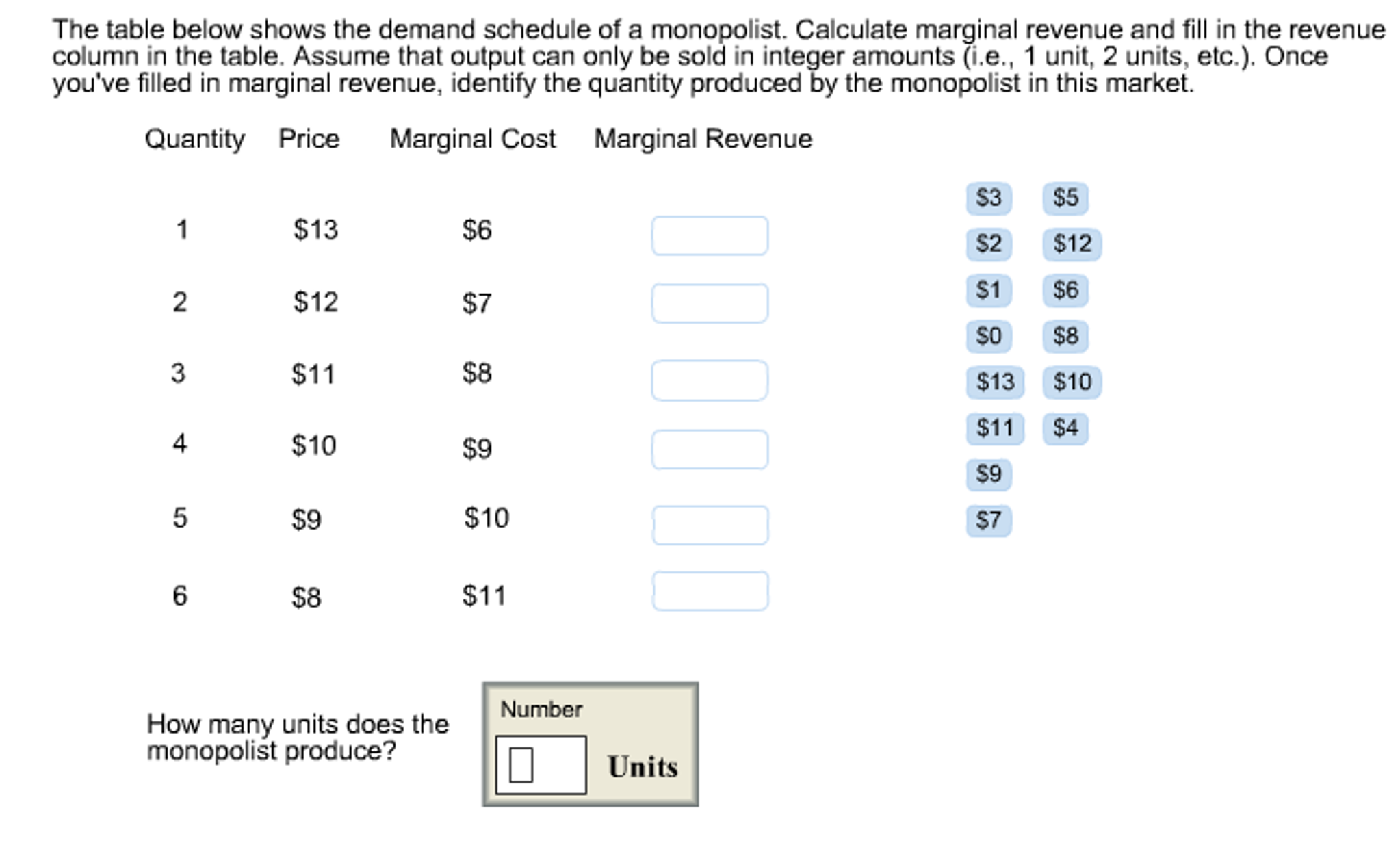 Solved The table below shows the demand schedule of a | Chegg.com