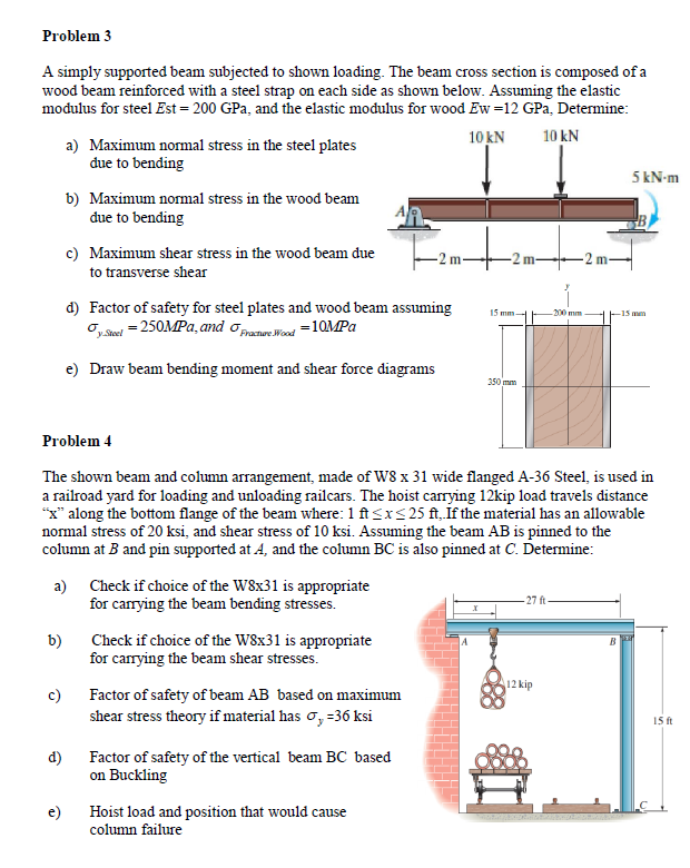 Solved Problem 3 (10 Marks) A simply supported beam | Chegg.com