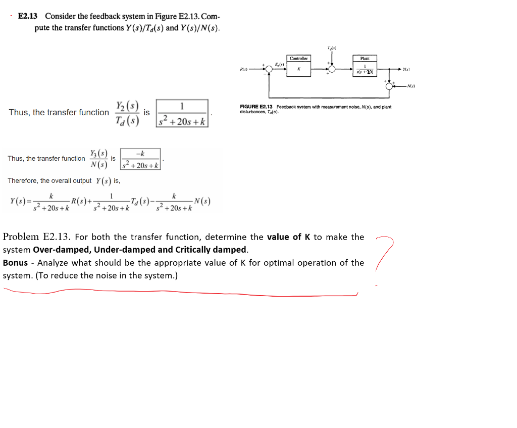 Solved Consider the feedback system in Figure E2.13. Compute | Chegg.com