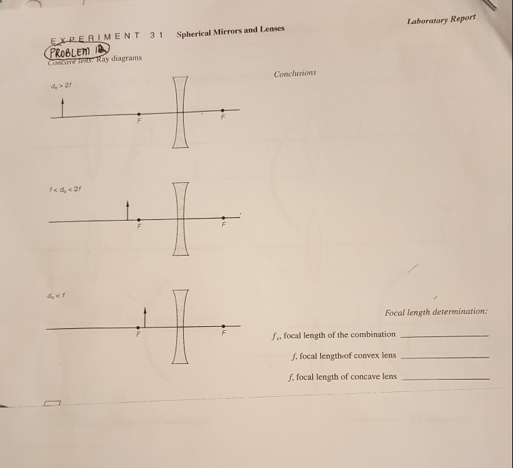 Solved ERIMENT 3 1 Spherical Mirrors and Lenses Laboratory