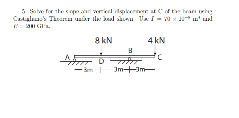 Solved 5. Solve for the slope and vertical displacement at C | Chegg.com