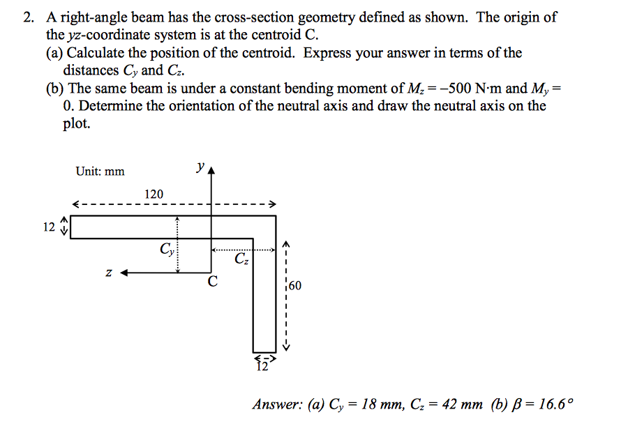 Solved 2. A rightangle beam has the crosssection geometry