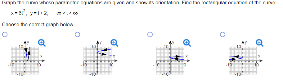 Solved Graph the curve whose parametric equations are given | Chegg.com