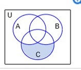 Solved Use the symbols A, B, C, union, intersection and ', | Chegg.com