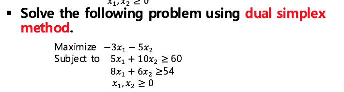 Solved Solve the following problem using dual simplex | Chegg.com