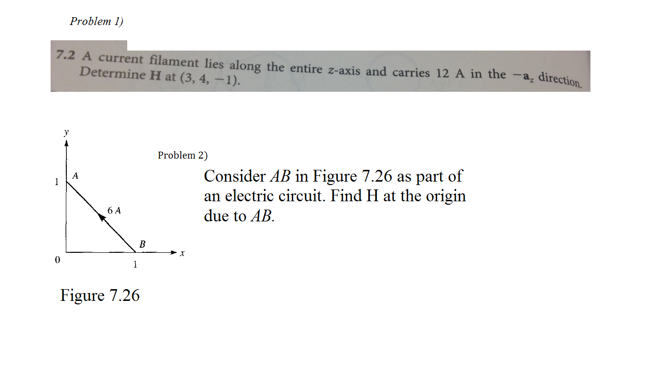 A current filament lies along the entire zaxis and