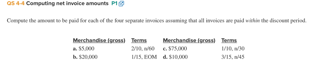 Solved Compute the amount to be paid for each of the four | Chegg.com