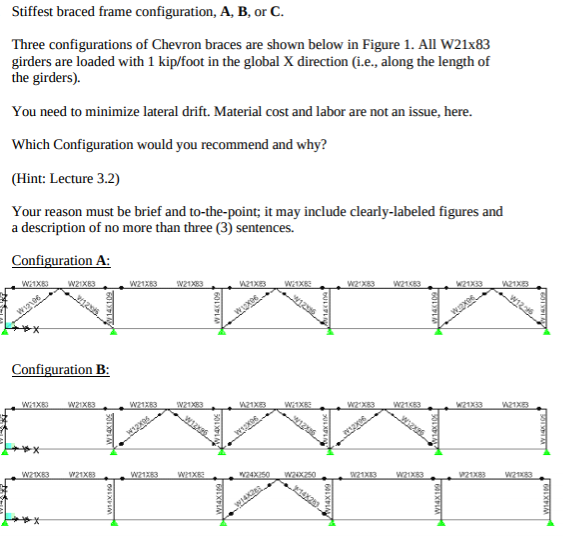 Solved Stiffest braced frame configuration, A, B, or C.