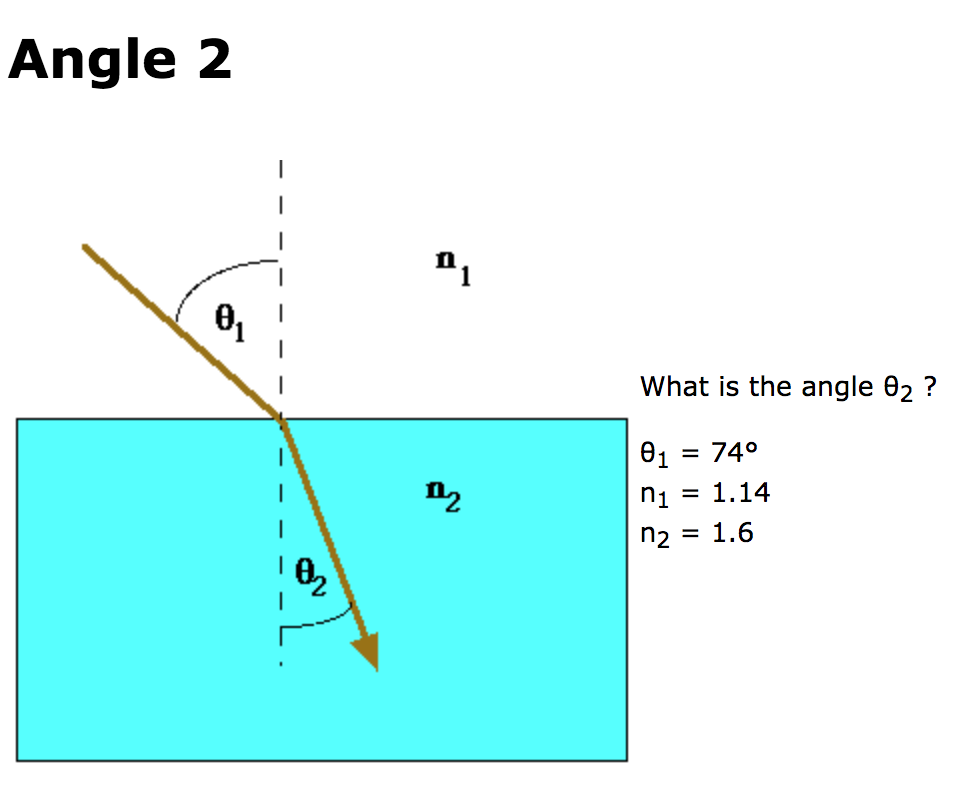 solved-angle-2-what-is-the-angle-2-1-74-n2-1-6-n2-chegg