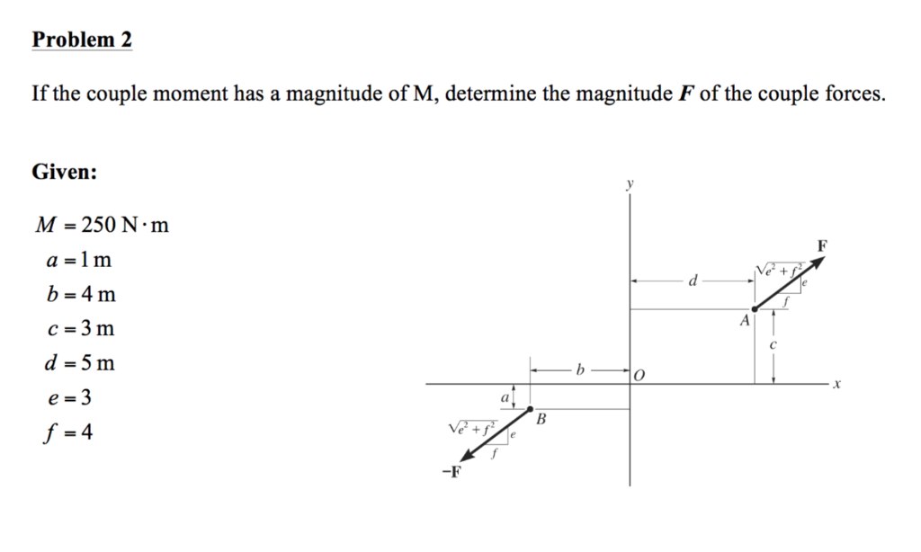 Solved If The Couple Moment Has A Magnitude Of M, Determine | Chegg.com