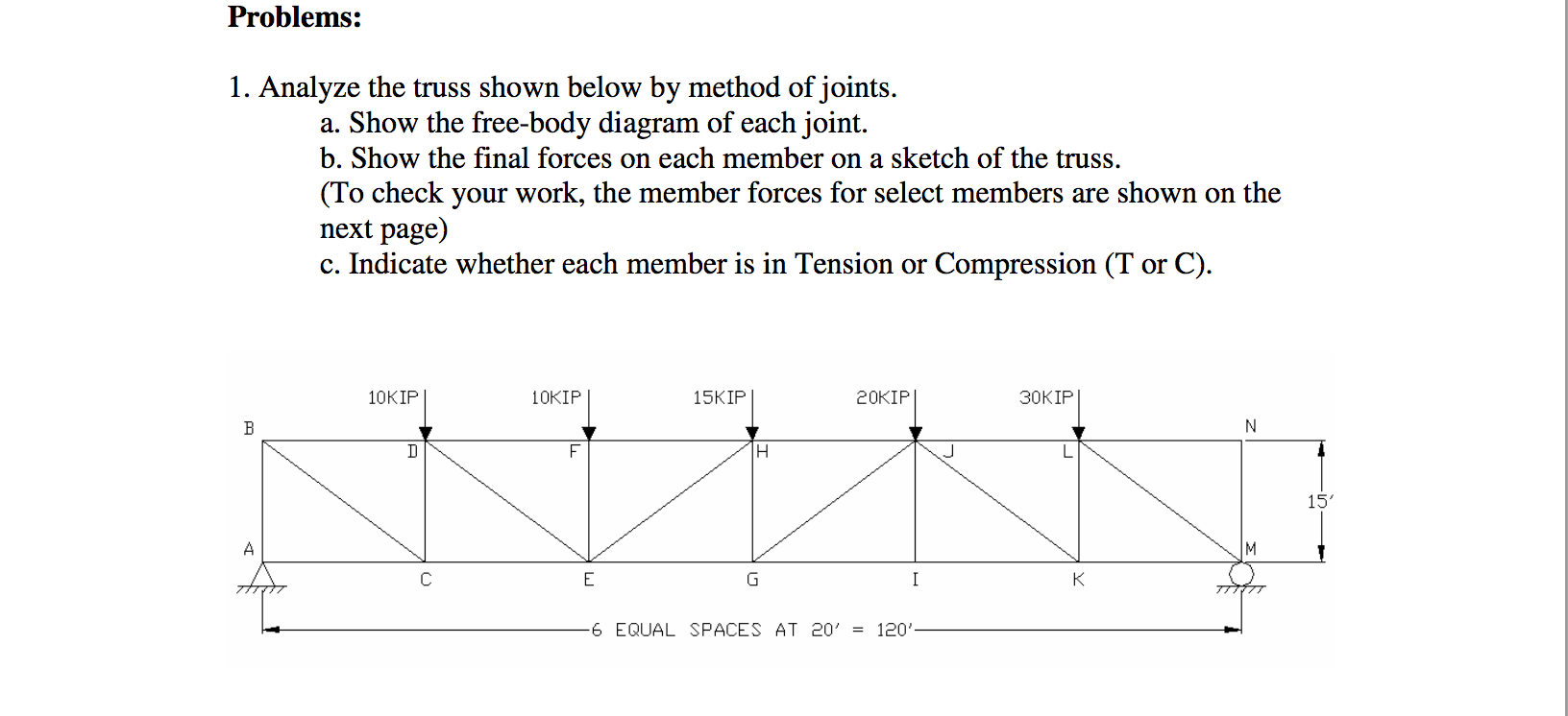 Solved Problems 1 Analyze The Truss Shown Below By Method Chegg