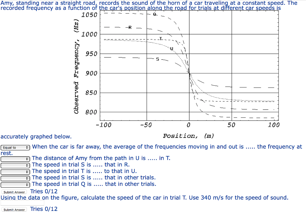 Solved Amy, standing near a straight road, records the sound
