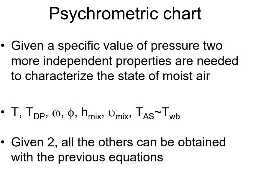 Solved Figure A-9 Psychrometric chart for 1 atm (SI units). | Chegg.com