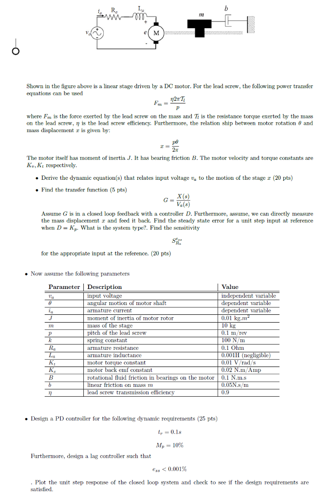 Solved 71 Shown in the figure above is a linear stage driven