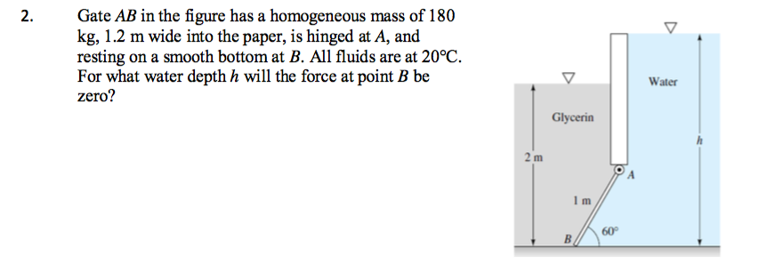 Solved Gate AB in the figure has a homogeneous mass of 180 | Chegg.com