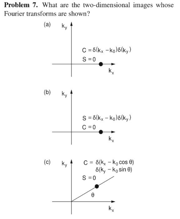 what-are-the-two-dimensional-images-whose-fourier-chegg