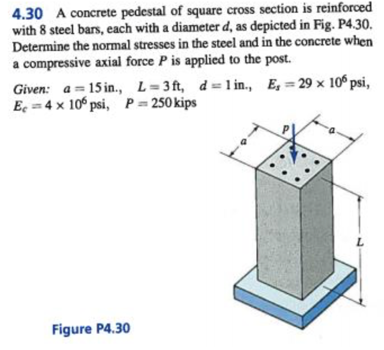 Solved A concrete pedestal of square cross section is | Chegg.com