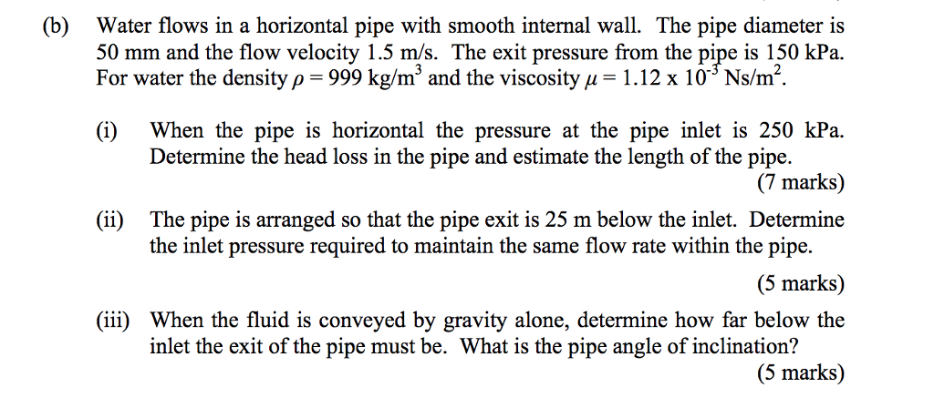 Solved (b) Water flows in a horizontal pipe with smooth | Chegg.com