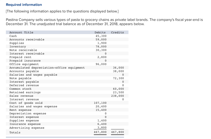 Solved Required information [The following information