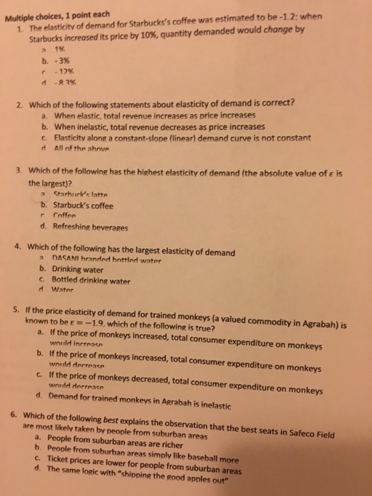 microeconomics research paper questions