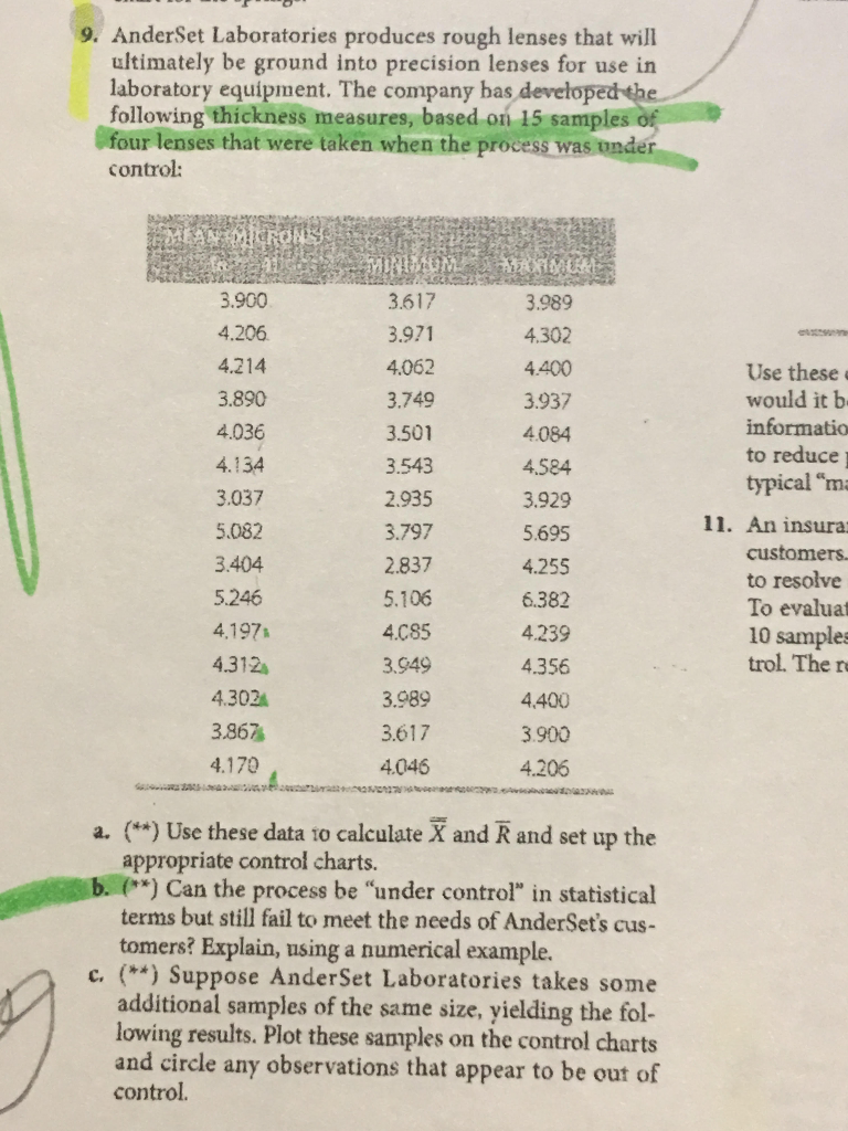Solved 9. AnderSet Laboratories produces rough lenses that