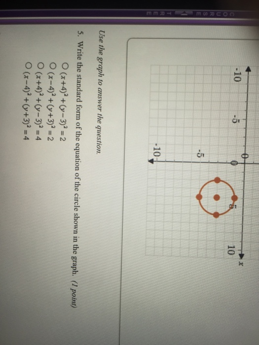 Solved: Use The Graph To Answer The Question. Write The St... | Chegg.com