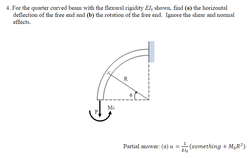 Solved For the quarter curved beam with the flexural