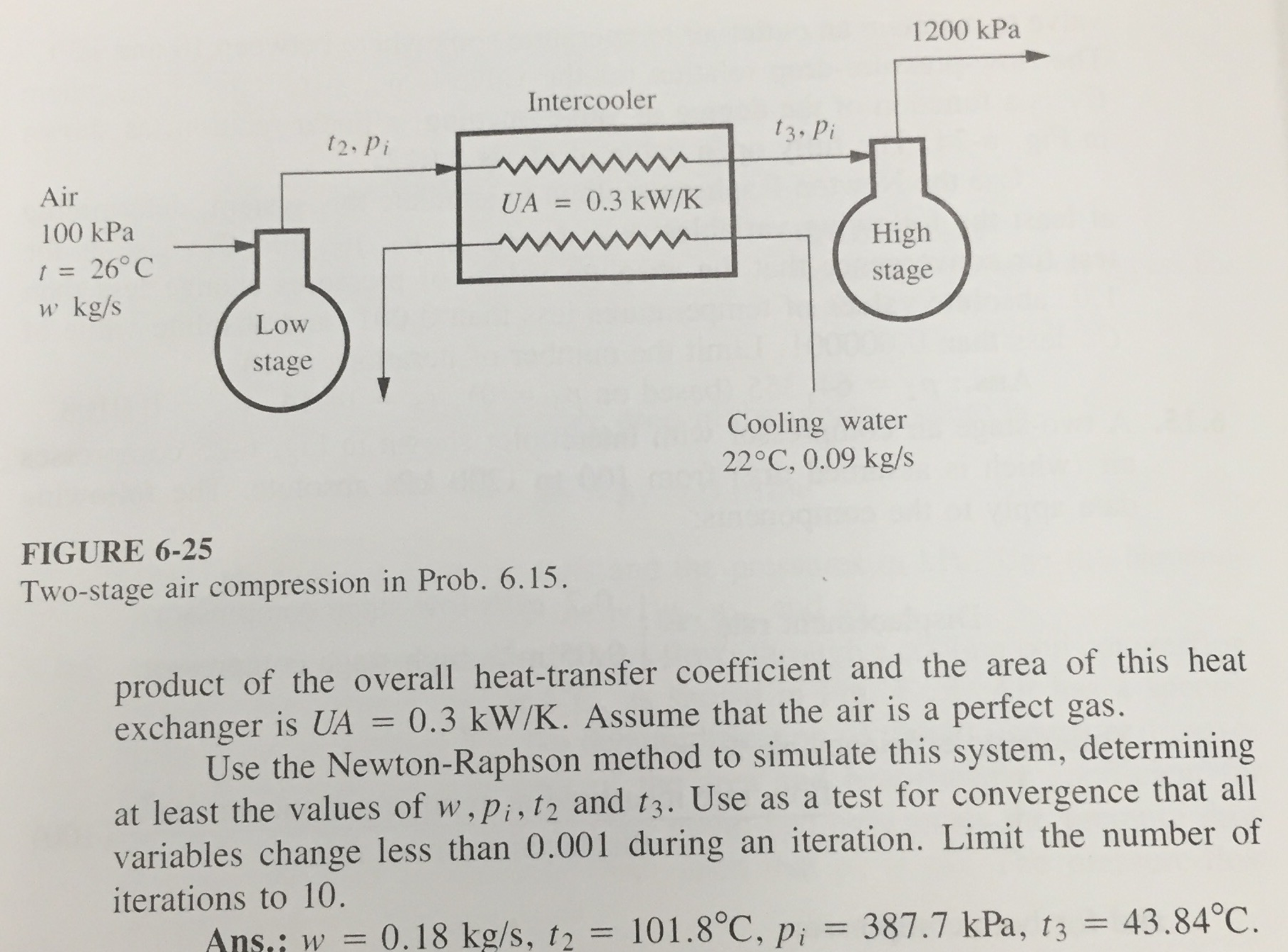 A twostage air compressor with intercooler shown in