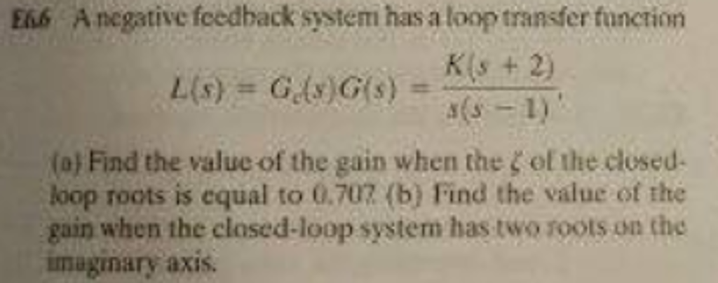 Solved A negative feedback system has a loop transfer | Chegg.com