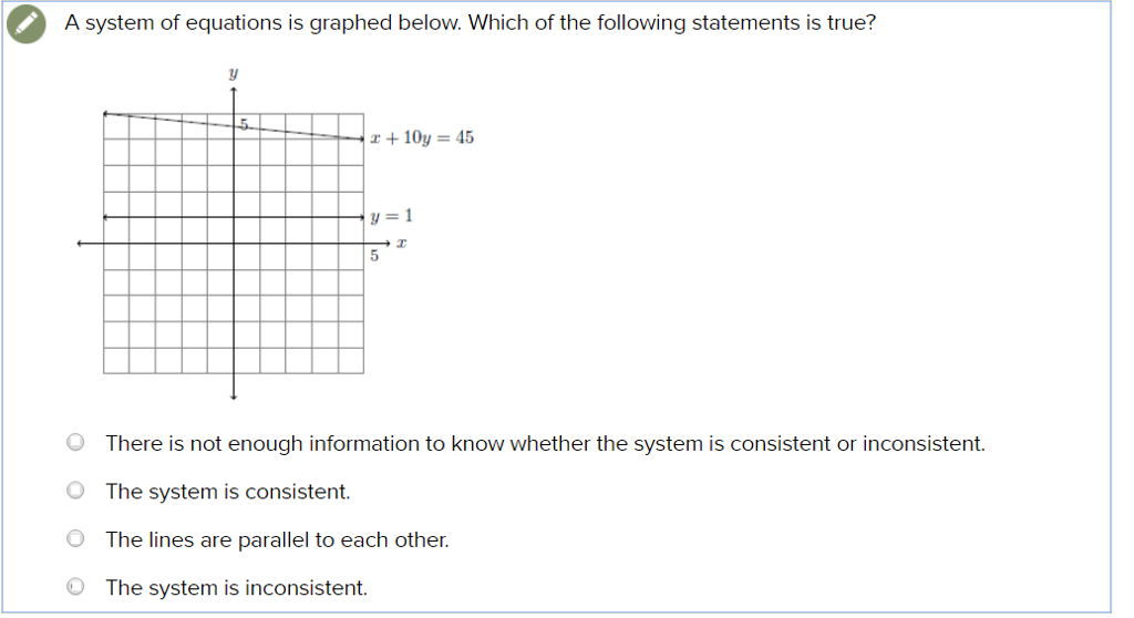 solved-a-system-of-equations-is-graphed-below-which-of-the-chegg