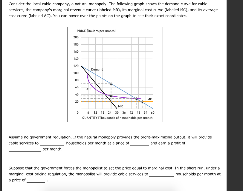 Solved Consider the local cable company, a natural monopoly.