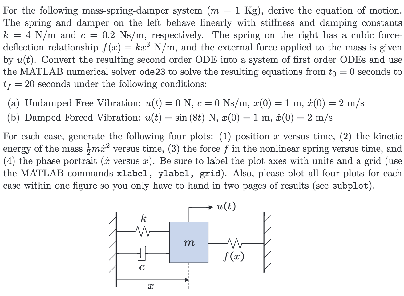 for-the-following-mass-spring-damper-system-m-1-chegg