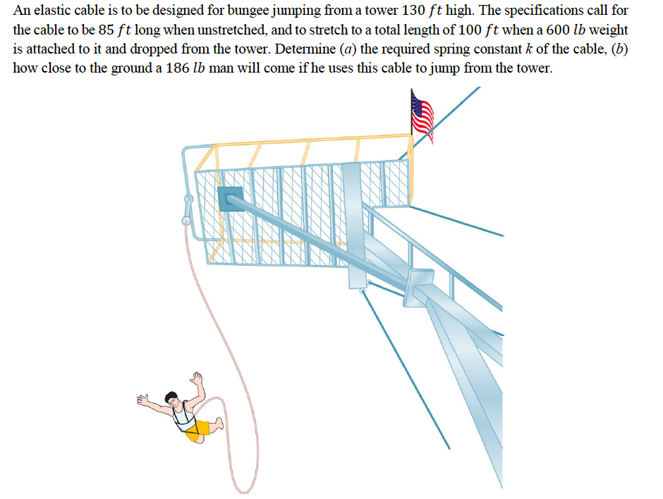 Solved An Elastic Cable Is To Be Designed For Bungee | Chegg.com