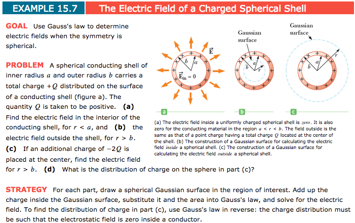 Solved EXAMPLE 15.7The Electric Field of a Charged Spherical | Chegg.com