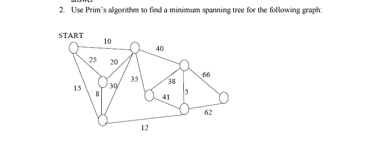 Solved Use Prim's algorithm to find a minimum spanning tree | Chegg.com