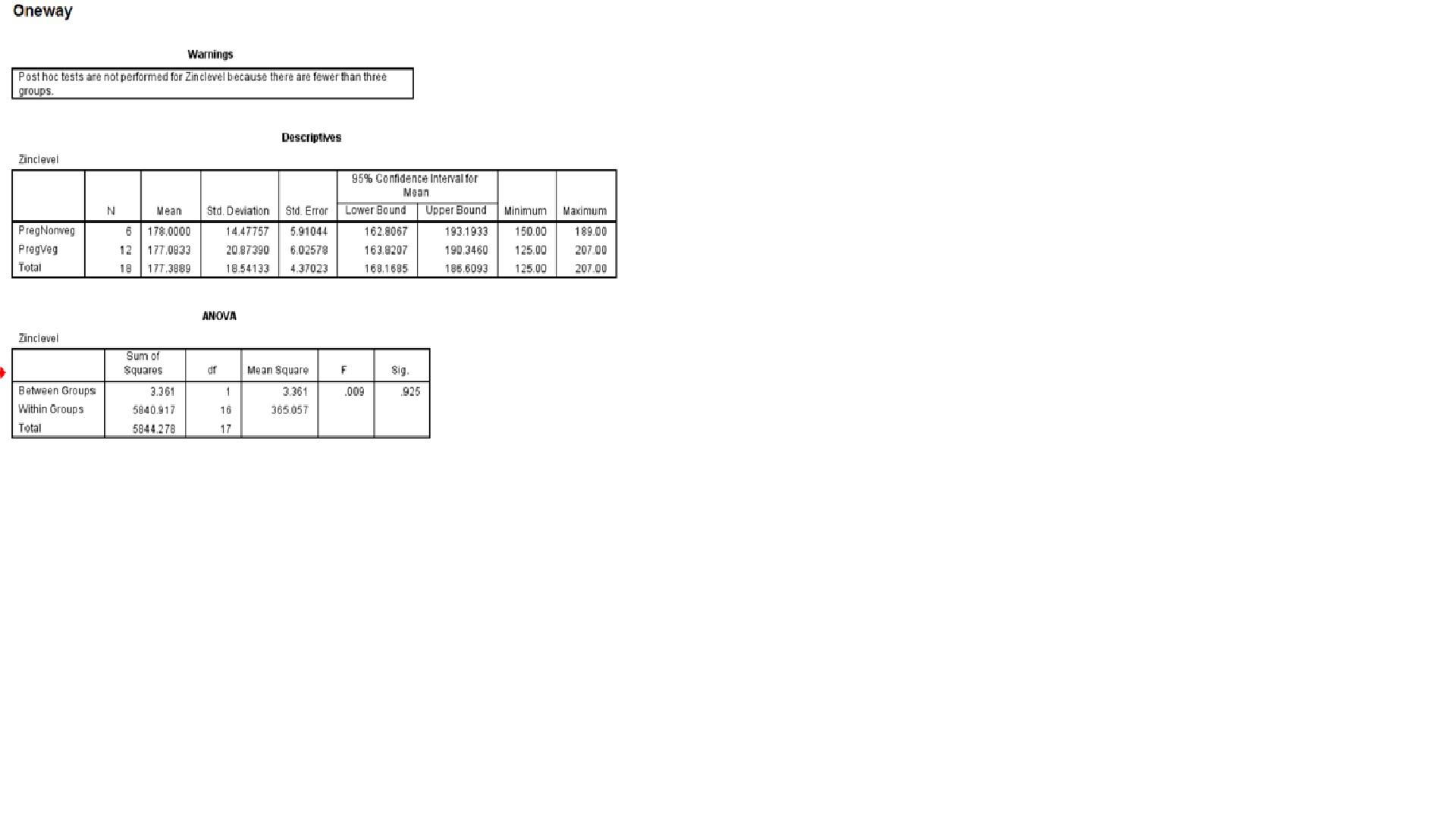 Solved How To Find Critical F Value From F Value In Anova Chegg solved-how-to-find-critical-f-value-from-f-value-in-anova-chegg