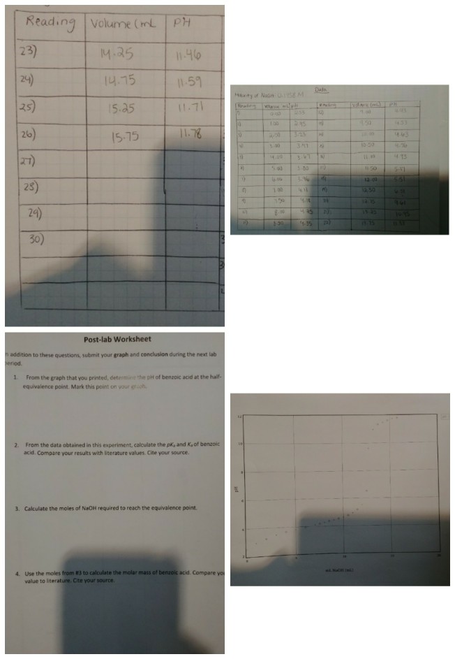 Reading Volume Worksheet - A Worksheet Blog