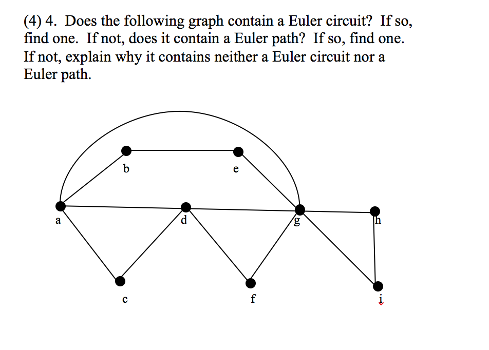 Solved Does The Following Graph Contain A Euler Circuit? If | Chegg.com