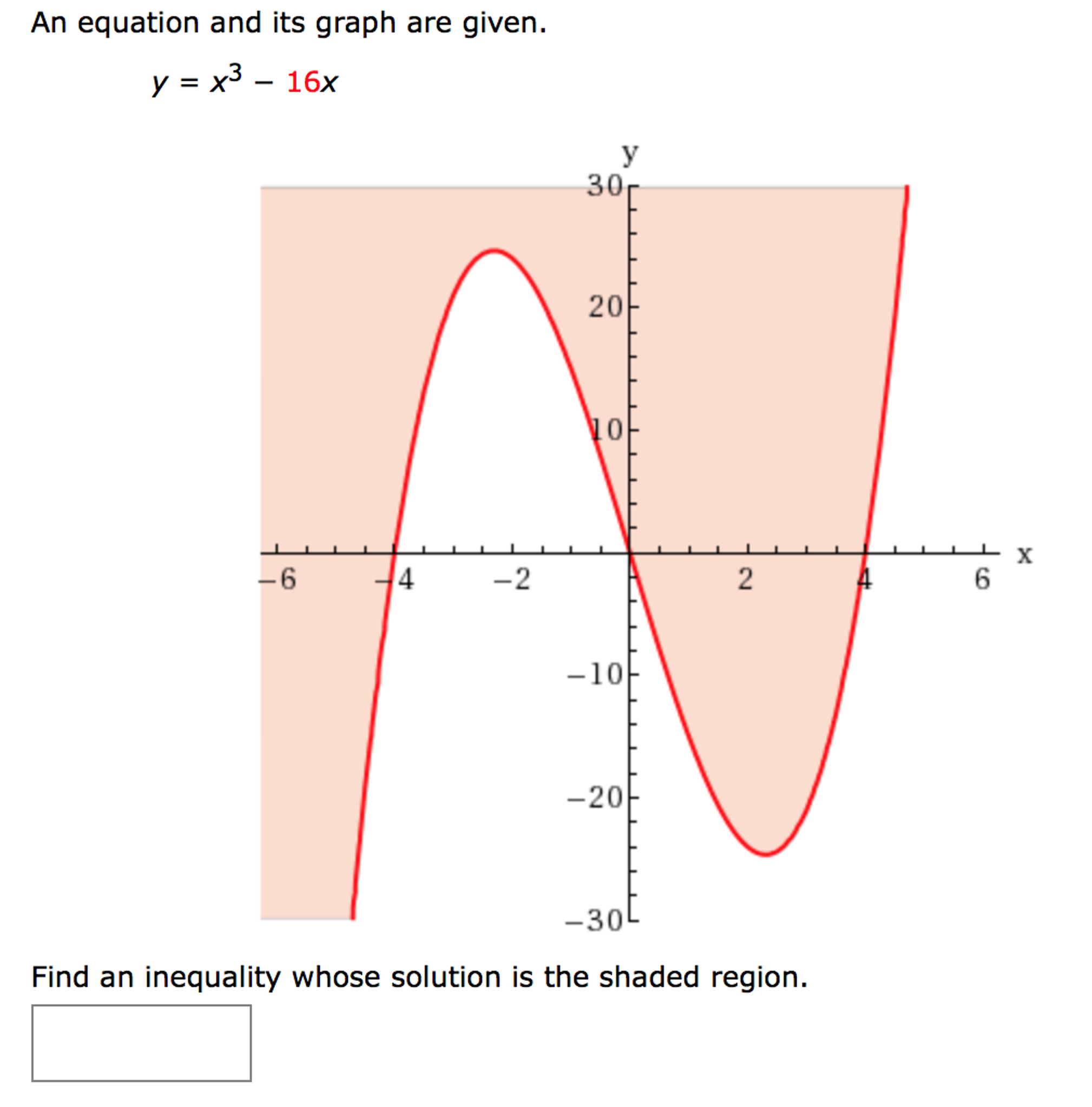 solved-an-equation-and-its-graph-are-given-y-x-3-16x-chegg