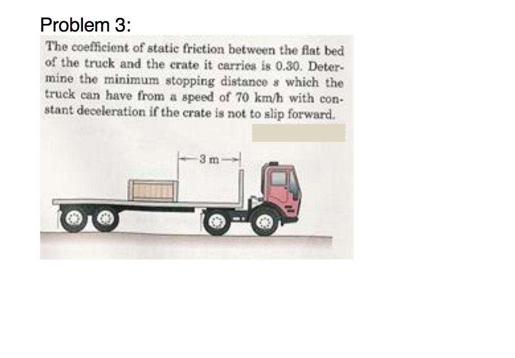 Solved: The Coefficient Of Static Friction Between The Fla... | Chegg.com