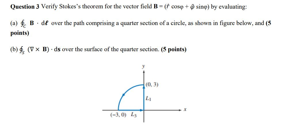 Solved Verify Stokes's Theorem For The Vector Field B = | Chegg.com