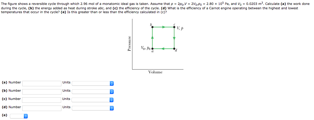 The figure shows a reversible cycle through which