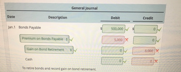 Solved Early Retirement Of Bonds Elston Company Issued 5&hellip;