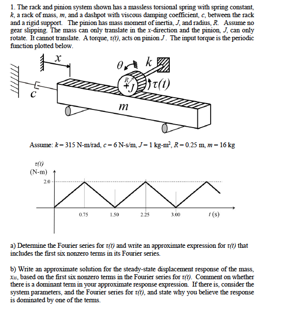 Solved The rack and pinion system shown has a massless