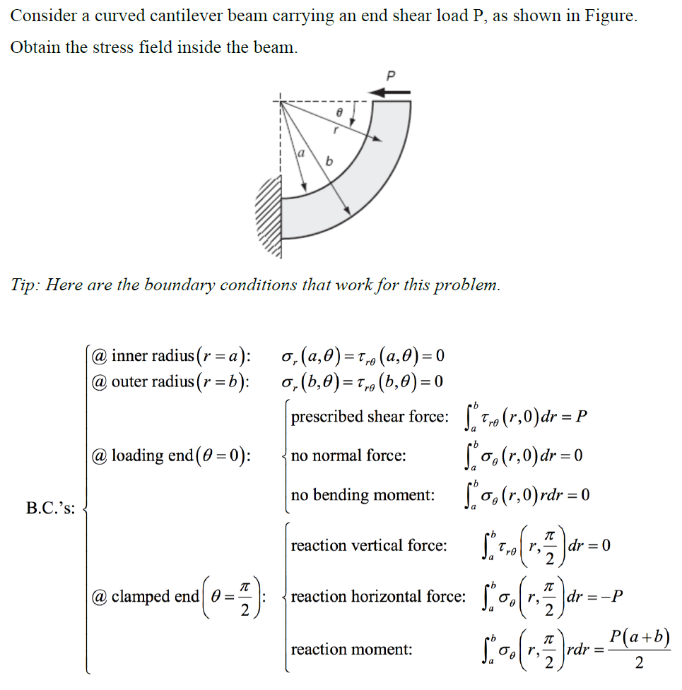 Solved Consider a curved cantilever beam carrying an end