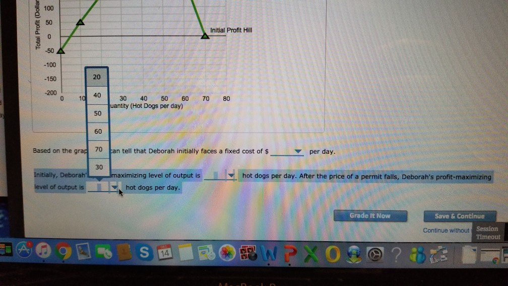 Solved ed 7. How a change in fixed costs affects the | Chegg.com