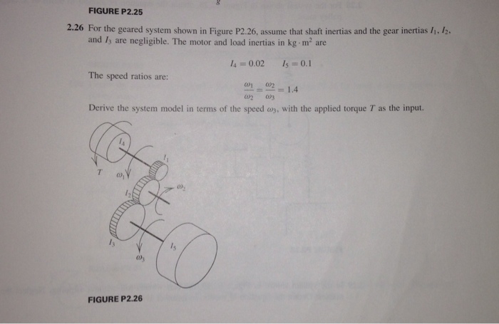 Solved Consider The Geared System Shown Below Assume That Or Cheggcom