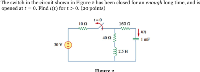 Solved The switch in the circuit shown in Figure 2 has been | Chegg.com