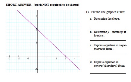 Solved For the line graphed at left: Determine the slope: | Chegg.com