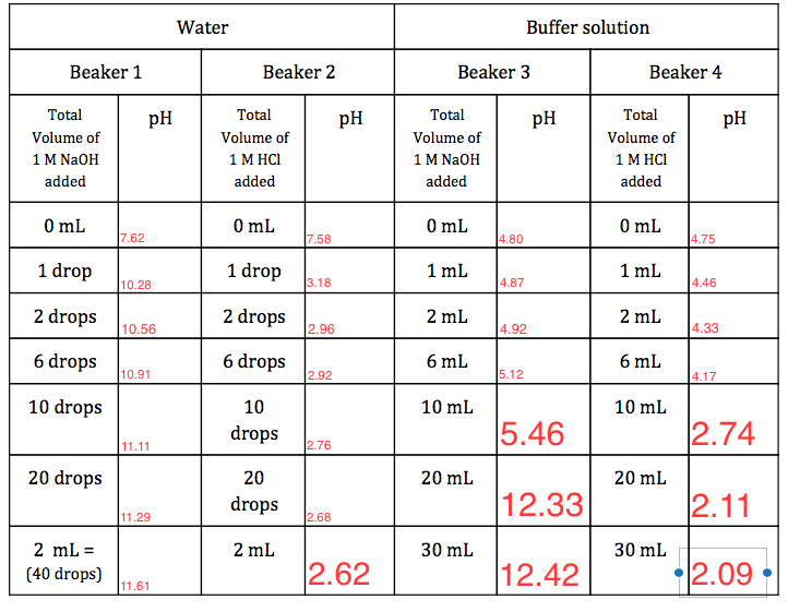 how-many-drops-equal-1-ml-at-laura-jinks-blog